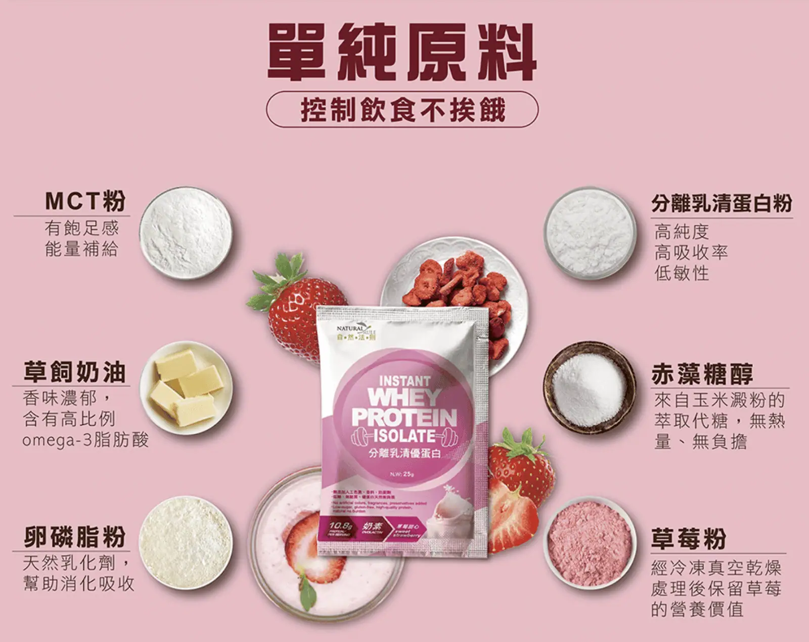 分離乳清蛋白-草莓甜心 原料